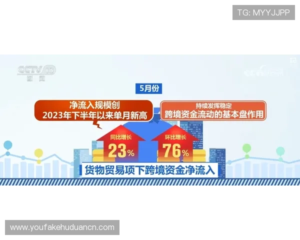 AG真人国际厅安全保障措施：确保玩家资金与个人信息安全的关键策略